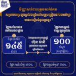 ប្រធានវិញ្ញាសាពហុចម្លើយ ចំនួន ១០០សំណួរ (ផ្នែកគណិតវិទ្យា ៧០សំណួរ និងផ្នែកវប្បធម៌ទូទៅ៣០សំណួរ) ត្រូវបានជ្រើសរើសដោយឯកឧត្តម ហ៊ុន ម៉ានី ឧបនាយករដ្ឋមន្ត្រី រដ្ឋមន្ត្រីក្រសួងមុខងារសាធារណៈ និងជាប្រធានគណៈកម្មការប្រឡងប្រជែង