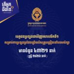 តើអ្នកដឹងទេ?បេក្ខជនប្រឡងជាប់វិញ្ញាសាសរសេរលើកទី១ សម្រាប់ការប្រឡងប្រជែងជ្រើសរើសគ្រូបង្រៀននៅបឋមសិក្សា មានចំនួន ៤,៣២១នាក់ (ស្រី ២,៨២៦នាក់)