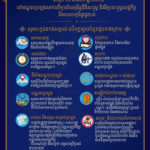 សូមបេក្ខជនទាំងអស់ ដែលត្រូវចូលរួមការប្រឡងប្រជែងជ្រើសរើសគ្រូបង្រៀននៅបឋមសិក្សា(វិញ្ញាសាសរសេរលើកទី២) គួរកត់សម្គាល់លើកត្តាមួយចំនួន និងត្រូវអនុវត្តតាមបទប្បញ្ញត្តិ ដែលណែនាំដោយគណៈកម្មការរៀបចំការប្រឡងប្រជែង