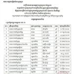 សូមចូលរួមអបអរសាទរ ដល់បេក្ខជនប្រឡងជាប់ជាស្ថាពរ សម្រាប់ការប្រឡងប្រជែងជ្រើសរើសគ្រូបង្រៀននៅបឋមសិក្សា ឱ្យចូលបម្រើការងារក្នុងក្របខណ្ឌក្រសួងអប់រំ យុវជន និងកីឡា