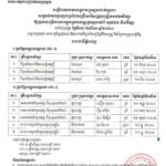 សូមចូលរួមអបអរសាទរ ដល់បេក្ខជនប្រឡងជាប់ជាស្ថាពរ សម្រាប់ការប្រឡងប្រជែងជ្រើសរើសគ្រូបង្រៀននៅបឋមសិក្សា ឱ្យចូលបម្រើការងារក្នុងក្របខណ្ឌក្រសួងអប់រំ យុវជន និងកីឡា