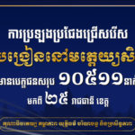 តើអ្នកដឹងទេ? ការប្រឡងប្រជែងជ្រើសរើសគ្រូបង្រៀននៅមត្តេយ្យសិក្សា មានបេក្ខជនសរុប ១០,៥១១នាក់ មកពី ២៥រាជធានី-ខេត្ត