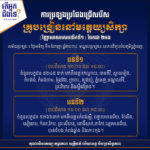 តើអ្នកដឹងទេ? ការប្រឡងប្រជែងជ្រើសរើសគ្រូបង្រៀននៅមត្តេយ្យសិក្សា (វិញ្ញាសាសរសេរលើកទី១) សម័យប្រឡងថ្ងៃអាទិត្យ ទី១ ខែកញ្ញា ឆ្នាំ២០២៤ មណ្ឌលប្រឡងសាកលវិទ្យាល័យភូមិន្ទភ្នំពេញ ចែកជា ២វេន៖