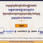 តើអ្នកដឹងទេ?