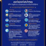 សូមបេក្ខជនទាំងអស់ ដែលត្រូវចូលរួមប្រឡងប្រជែងជ្រើសរើសមន្ត្រីរាជការឱ្យចូលបម្រើការងារនៅអគ្គនាយកដ្ឋានពន្ធដារ ក្នុងក្របខណ្ឌក្រសួងសេដ្ឋកិច្ចនិងហិរញ្ញវត្ថុ (វិញ្ញាសាសរសេរលើកទី១)