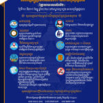 សូមបេក្ខជនទាំងអស់ ដែលត្រូវចូលរួមការប្រឡងប្រជែងជ្រើសរើសសិស្សមន្ត្រីជាន់ខ្ពស់ ជំនាន់ទី១៣ និងសិស្សមន្ត្រីក្រមការ ជំនាន់ទី១១ នៃសាលាភូមិន្ទរដ្ឋបាល ដែលនឹងប្រព្រឹត្តទៅនៅថ្ងៃទី១០ និង១១ ខែធ្នូ ឆ្នាំ២០២៤ នៅមណ្ឌលប្រឡងសាលាភូមិន្ទរដ្ឋបាល