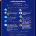 សូមបេក្ខជនទាំងអស់ ដែលត្រូវចូលរួមប្រឡងប្រជែងជ្រើសរើសមន្ត្រីរាជការឱ្យចូលបម្រើការងារនៅអគ្គនាយកដ្ឋានពន្ធដារ ក្នុងក្របខណ្ឌក្រសួងសេដ្ឋកិច្ចនិងហិរញ្ញវត្ថុ (វិញ្ញាសាសរសេរលើកទី២) ថ្ងៃទី១១ ខែមករា ឆ្នាំ២០២៥ នៅមណ្ឌលសាលាភូមិន្ទរដ្ឋបាល